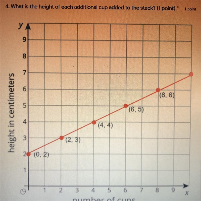 I need help please!!-example-1