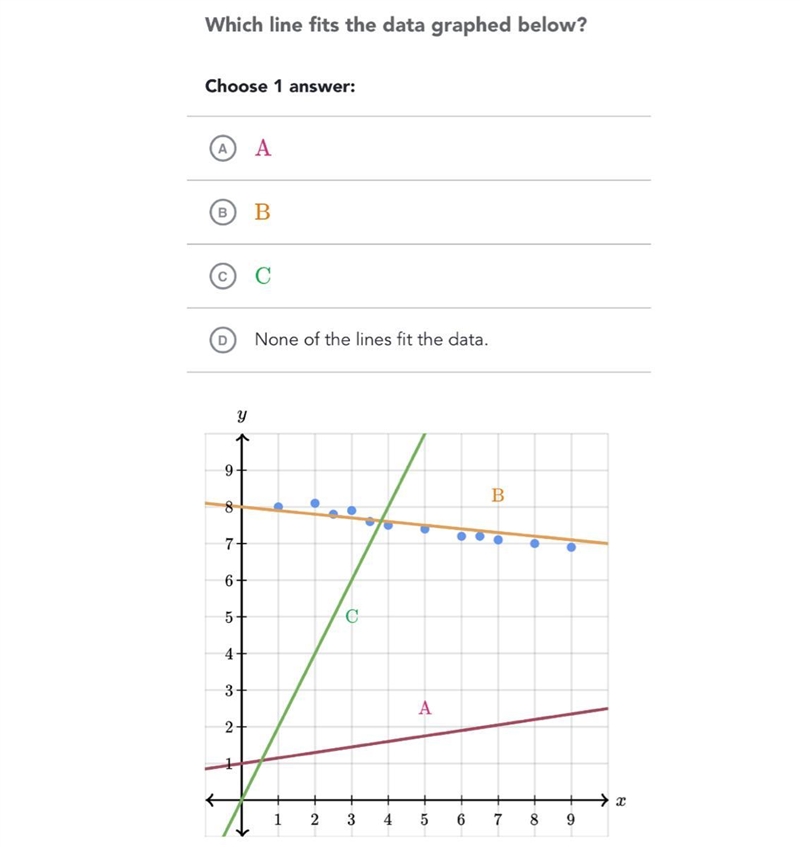 Please help I can’t fail-example-1