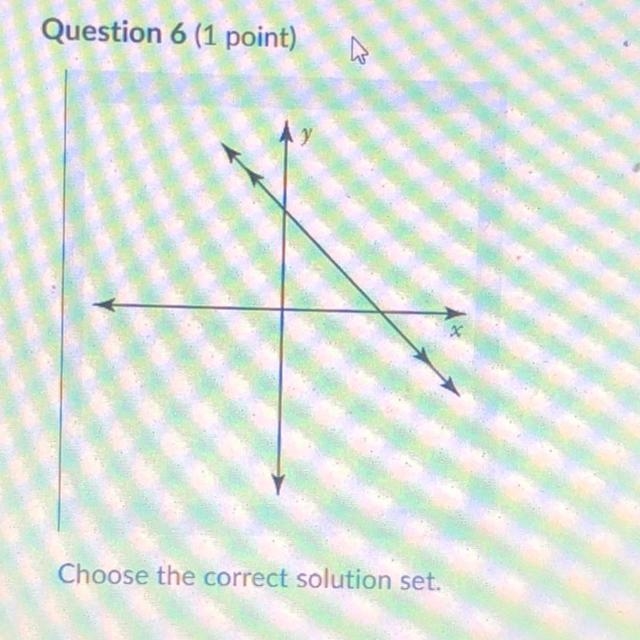 A.{point in quadrant 2} B.{infinite set of points on the line} C.{}or empty set D-example-1