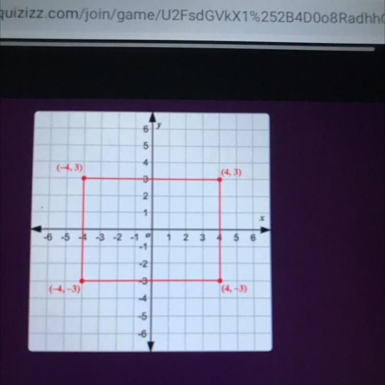 Identify any x-intercepts for the graph below .-example-1