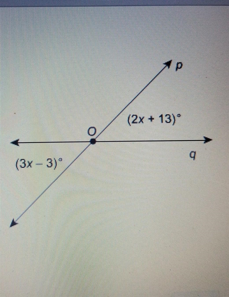 The lines p and q intersect at point 0 what is the value of x?​-example-1