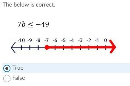 Solving One Step Inequalities 2-example-1