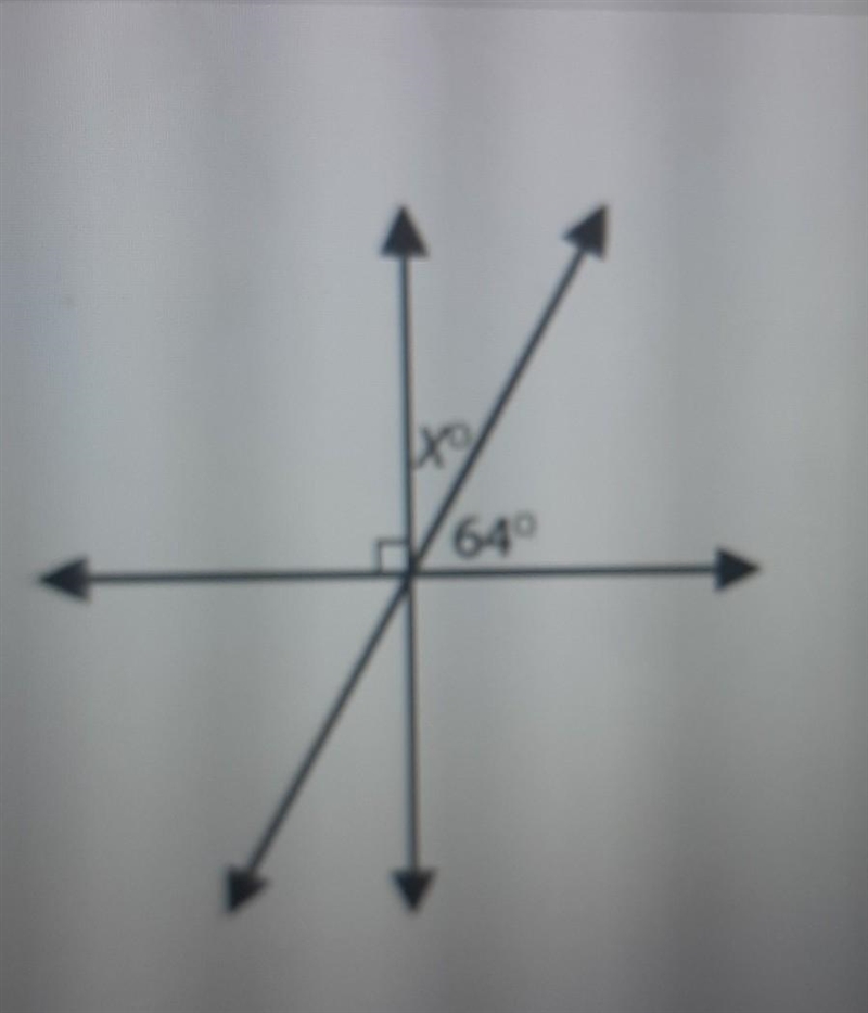 What is the value of x? Enter your answer in the box. pe X=​-example-1