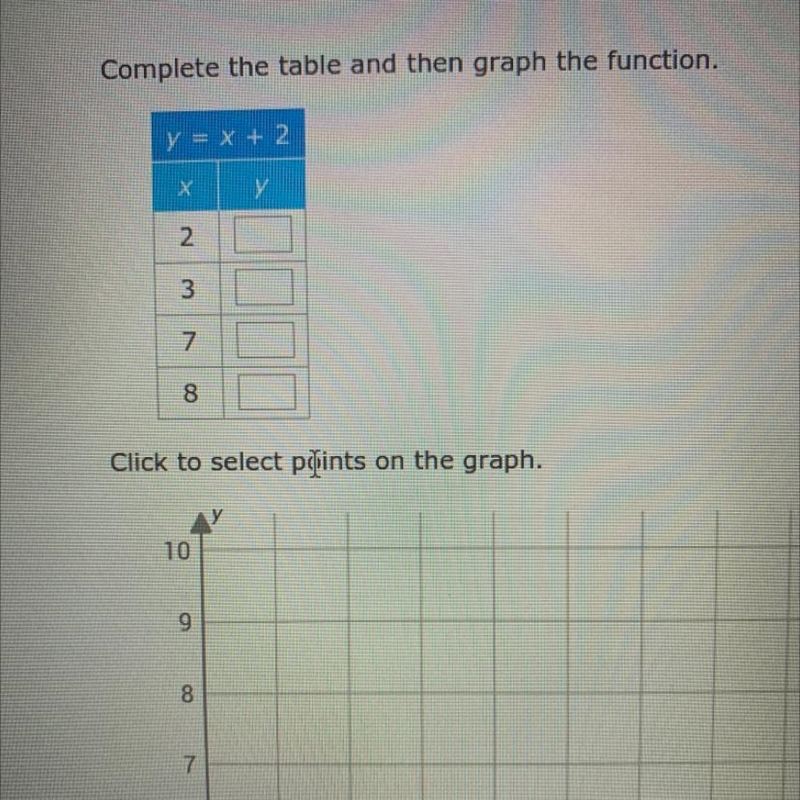 Complete the table and then graph the function. y = x + 2 look at photo-example-1