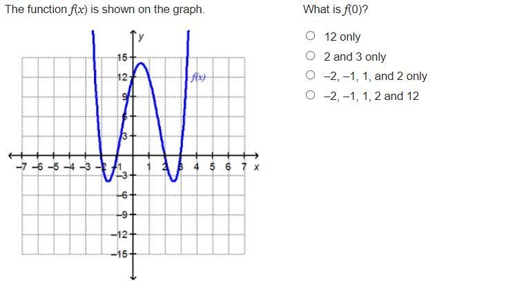 Help, fast pls. I don't know how to do this and don't have notes for the class.-example-1