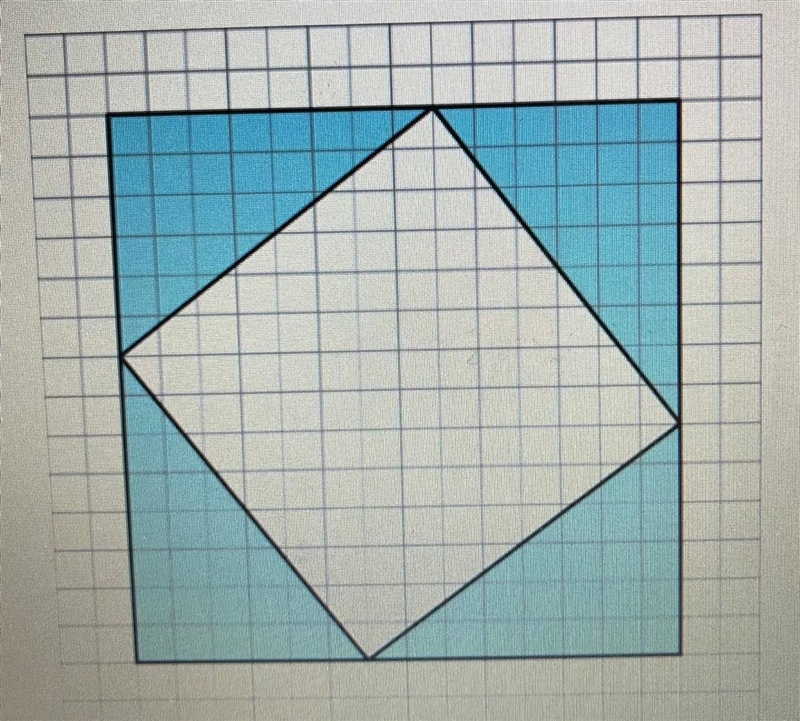 if the four shaded triangles in the figure are congruent right triangles, does the-example-1