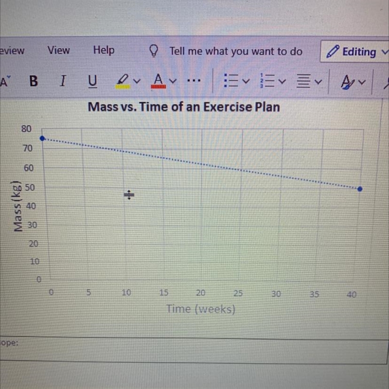 I need help finding the slope-example-1