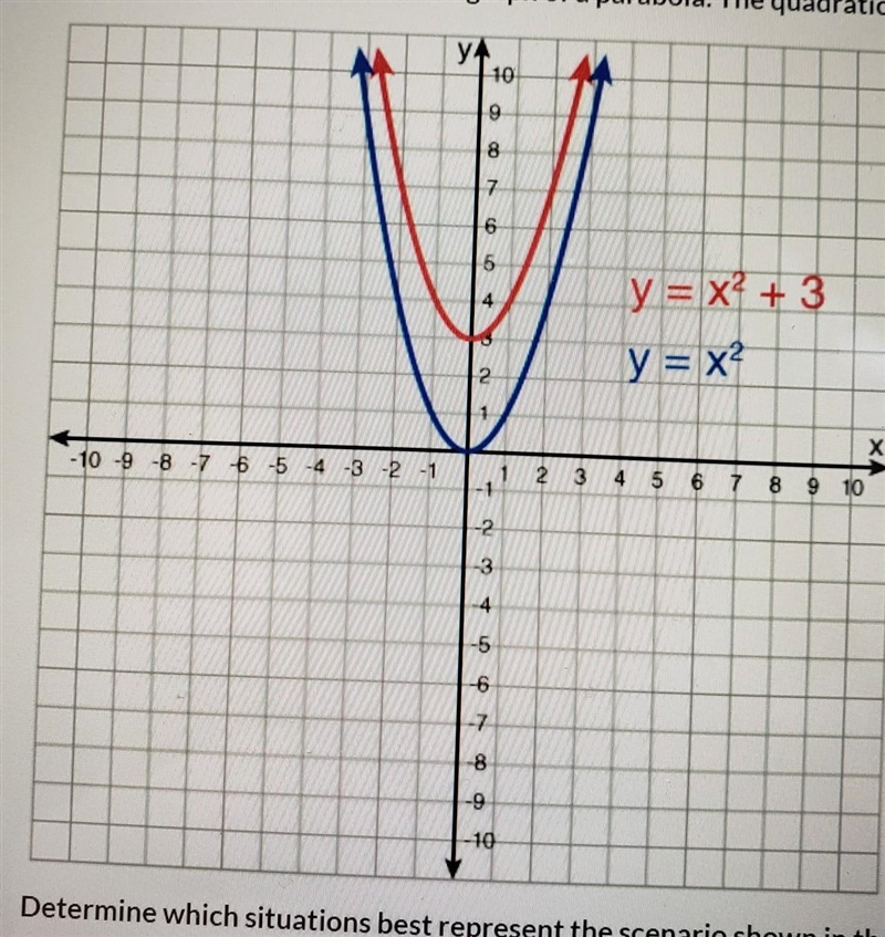 PLEASE HELP this seems like a lot but trust me it's not! You will get a lot of points-example-1