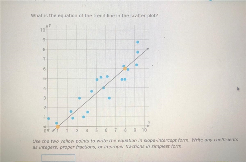 Plz help with this it’s hard you need to find the points The formula is y=Mx+b-example-1