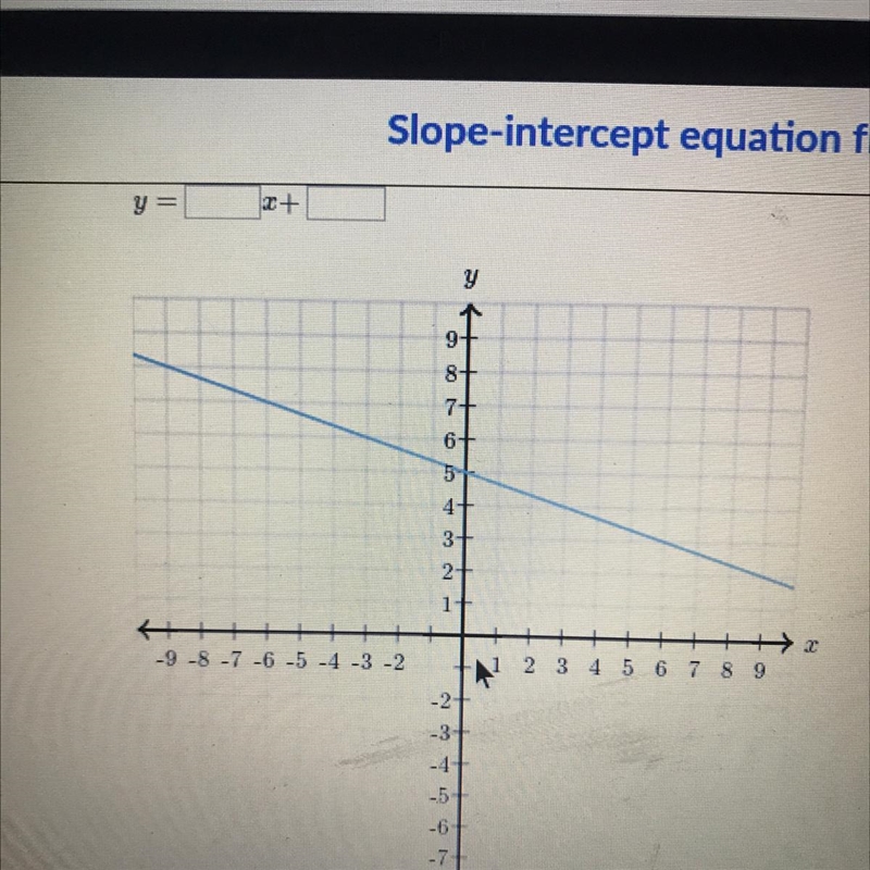 I need help in khan academy ASAP!!-example-1