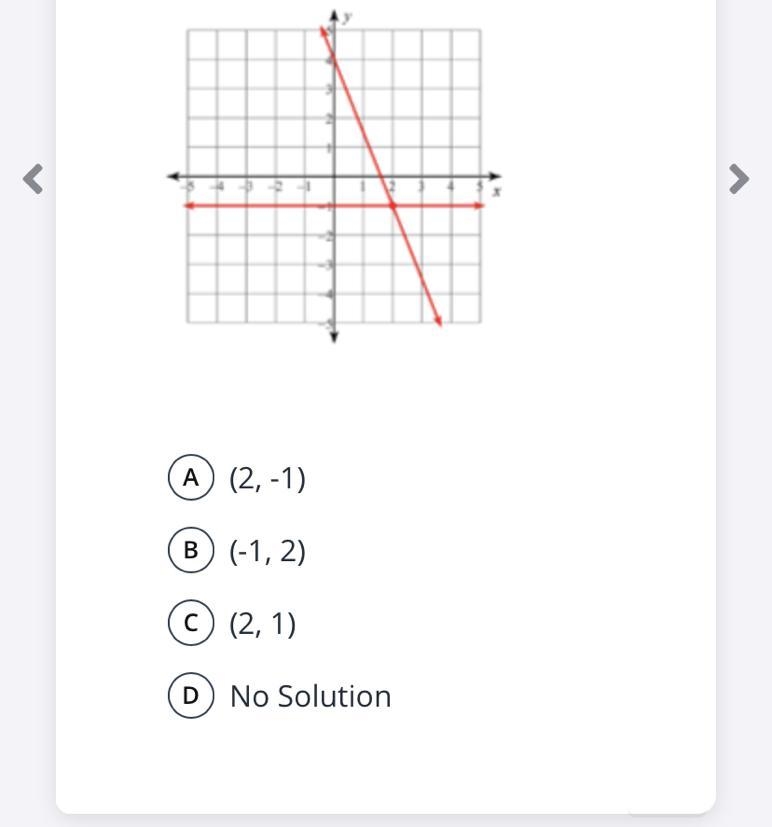 What is the solution to the system of linear equations graphed here? A (2,-1) B (-1,2) C-example-1