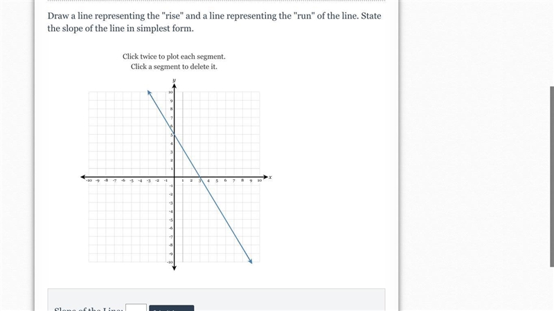 Can someone help me what is the slope pls help?-example-1