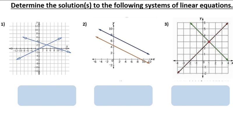 Determine the solutions to the following systems of the linear equations.-example-1