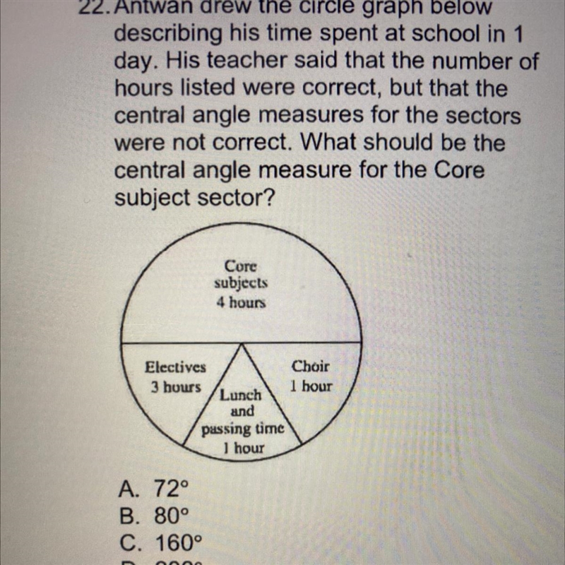 Antwan drew the circle graph below describing his time spent at school in 1 day. His-example-1