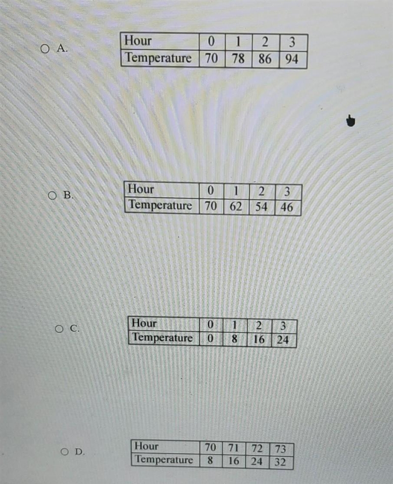 The temperature in a room begins at 70°F and decreases at a rate of 8 F per hour. Which-example-1