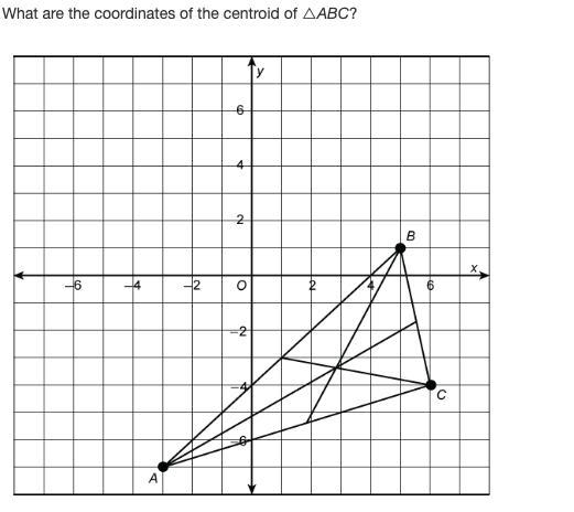 What are the coordinates of the orthocenter of △ABC? ANSWER CHOICES: A. (12,−212) B-example-1