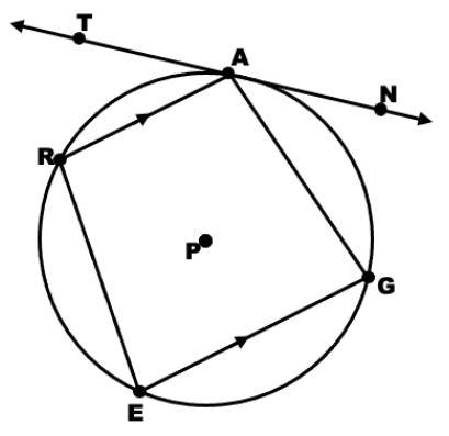 *****50 POINTSSSS***** In the figure, quadrilateral GERA is inscribed in circle P-example-1