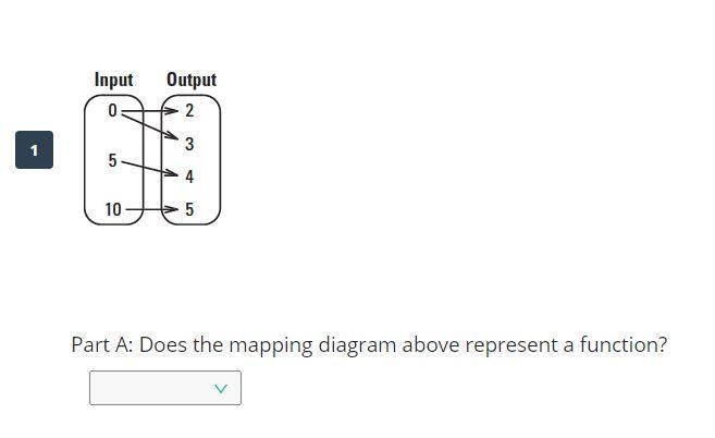 HI PLS HELP i dont understand my hw whats the answer?-example-1