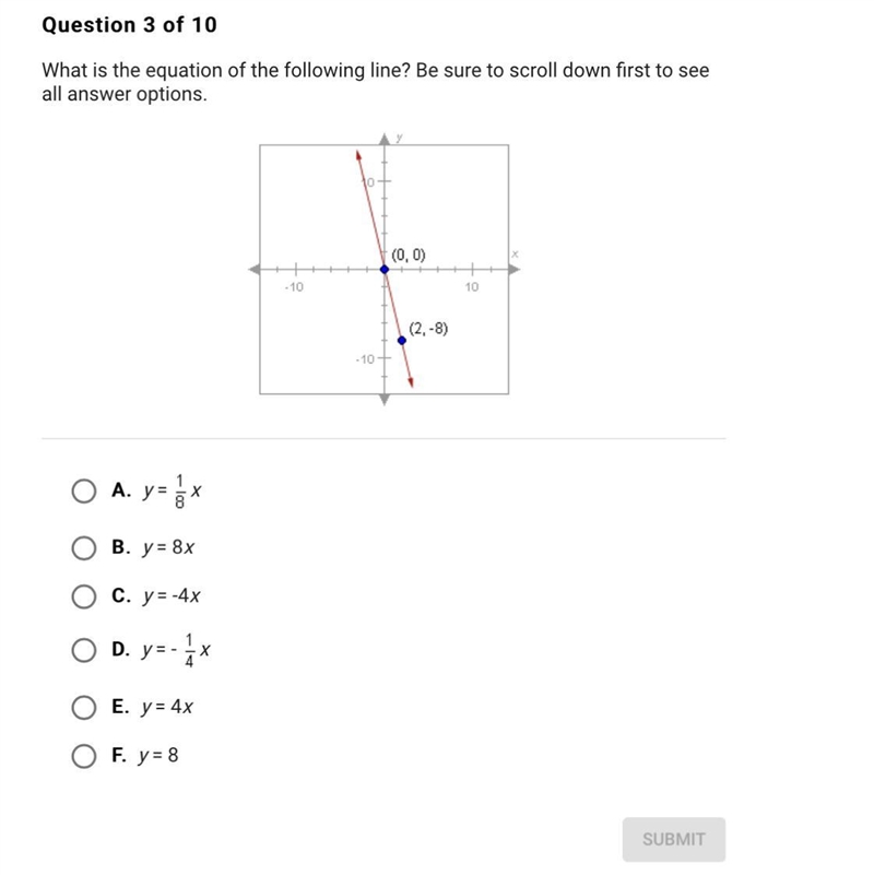 What is the equation of the following line?-example-1