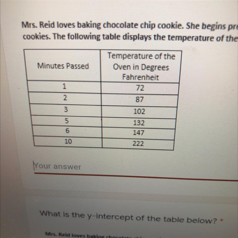 What does the rate of change (Slope) mean in the context of the problem?-example-1