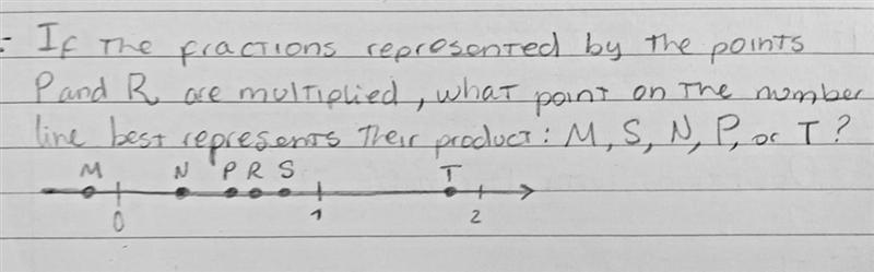 if the fractions represented by the points P and R are multiplied what point on the-example-1