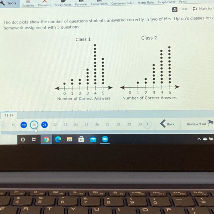 The dot plots show the number of questions students answered correctly in two of Mrs-example-1