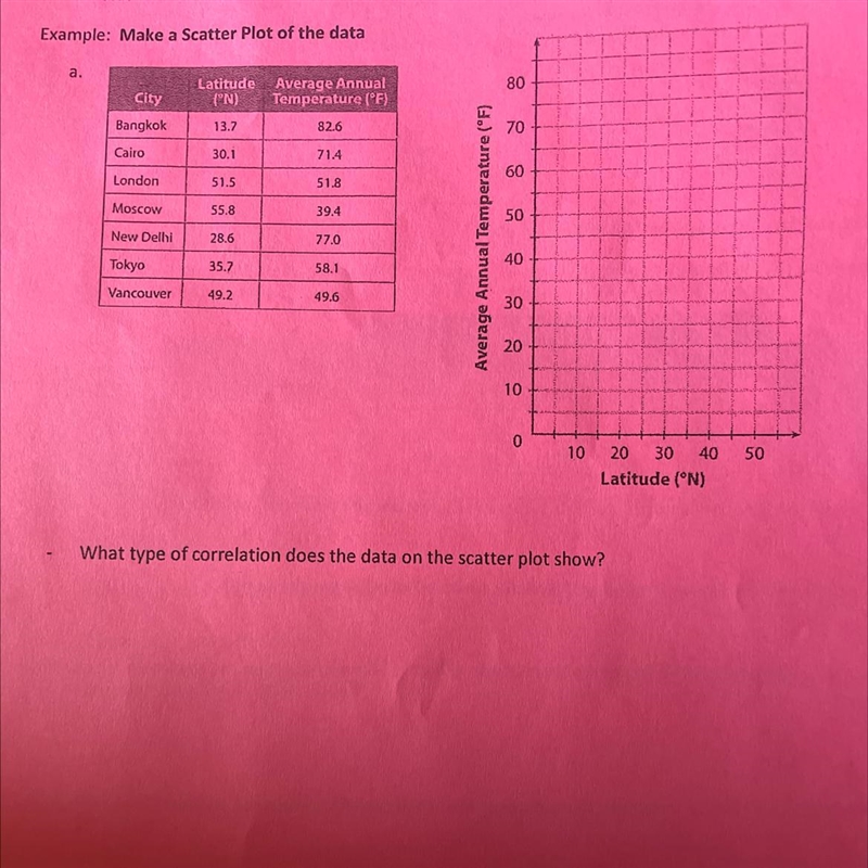 Please help!! Show work please!!-example-1