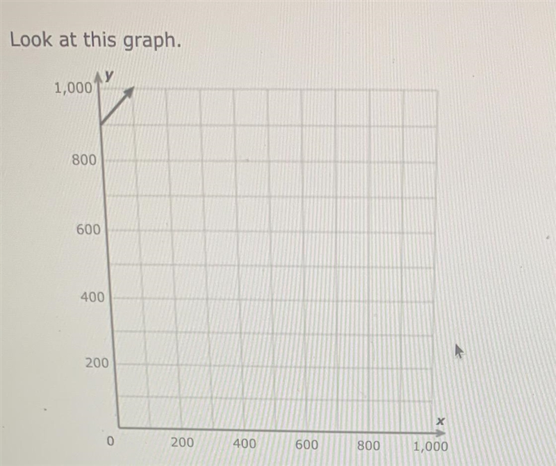 The image is above :) What is the equation of the line in slope-intercept form? Write-example-1