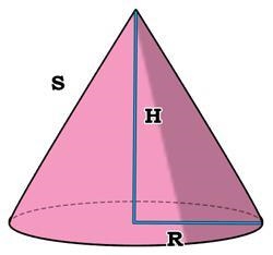 Find the surface area of a cone with a radius of 4cm and a slant height of 7cm. Assume-example-1