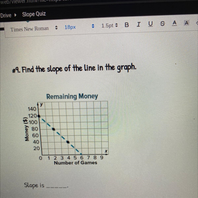 #9. Find the slope of the line in the graph. Remaining Money у 140 120 A 100 Money-example-1