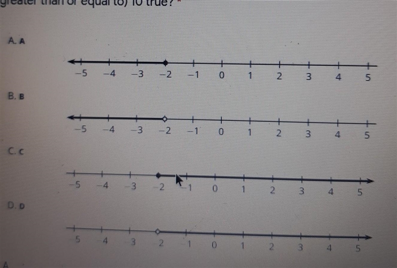 2. Which number line shows all the values of y that make the inequality -b0 points-example-1