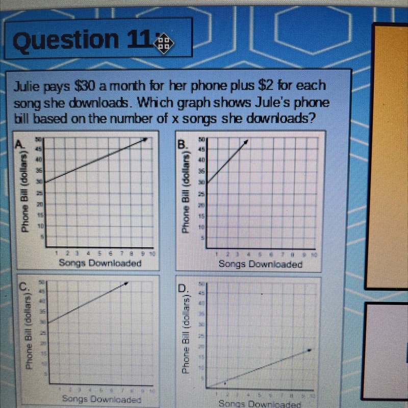 Julie pays $30 a month for her phone plus $2 for each song she downloads. Which graph-example-1