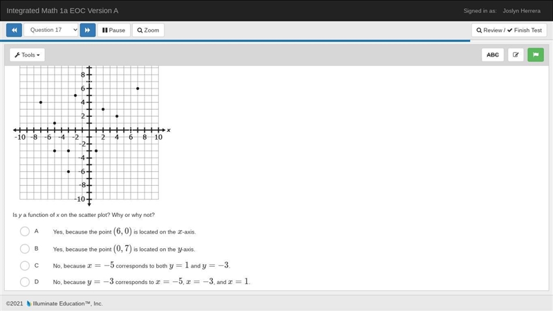 A set of points is graphed on the scatter plot. Is y a function of x on the scatter-example-1