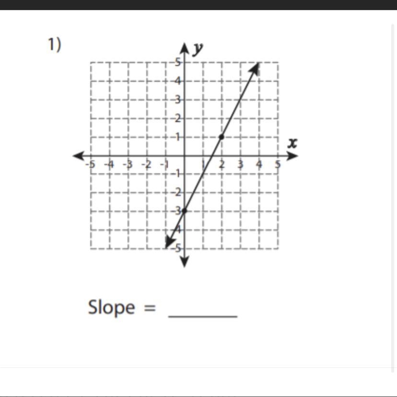 I need help trying to find the slope.-example-1