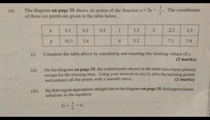 How do I complete the table?​-example-1