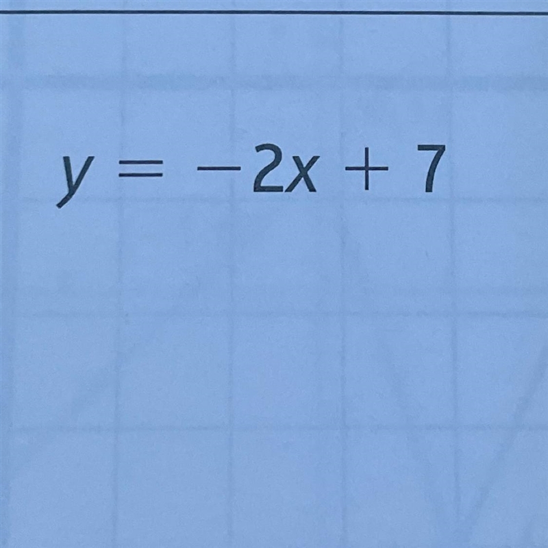 ￼ How do I know whether this is a function or not? And can someone EXPLAIN the steps-example-1