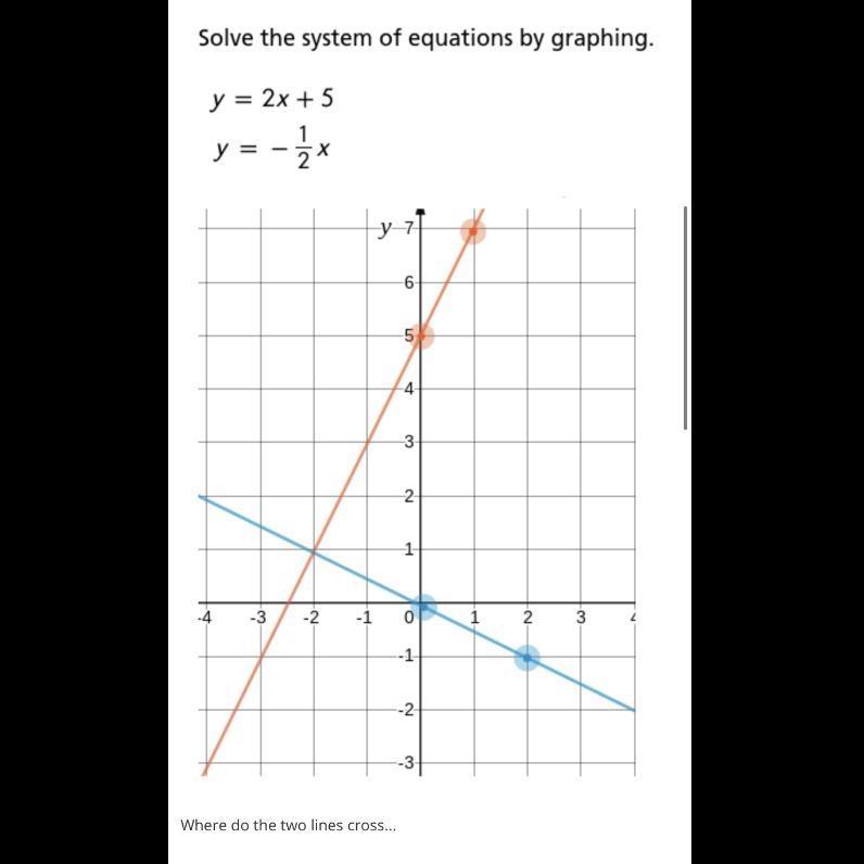 Solve the system of equations by graphing. y = 2x + 5 y = -1/2x Where do the two lines-example-1