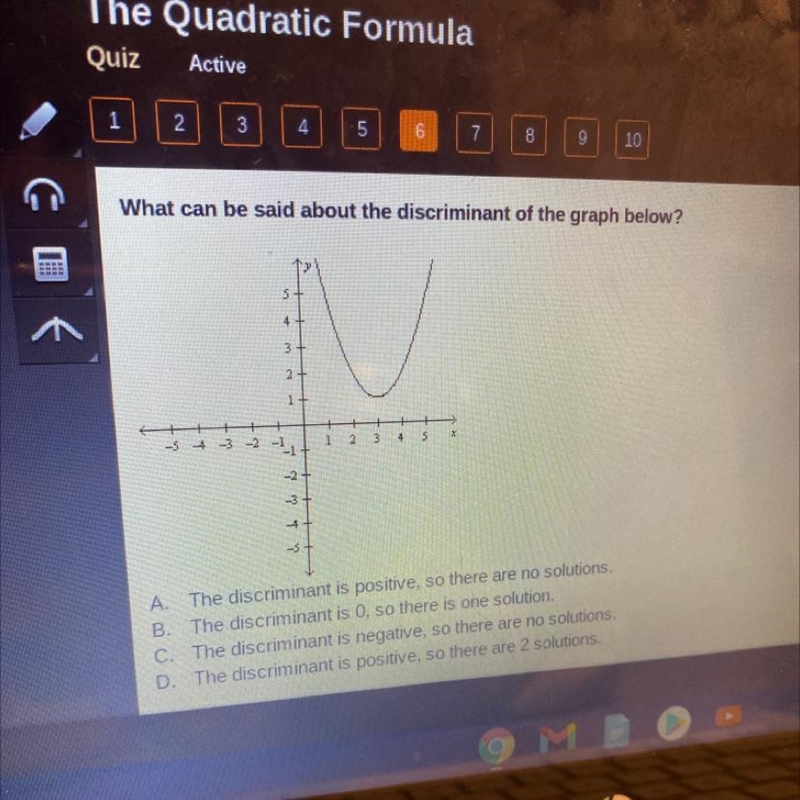 What can be said about the discriminant of the graph below? A The discriminant is-example-1