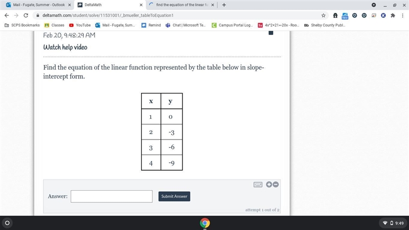 Find the equation of the linear function represented by the table below in slope-intercept-example-1