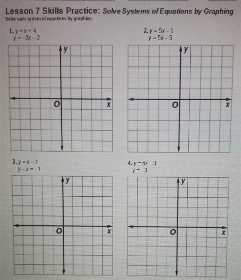 Sovle each system of equations by graphing ​-example-1