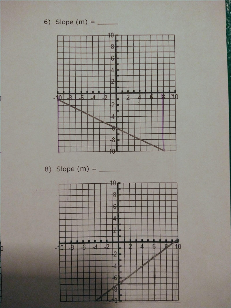 Slopes , a few questions I need help on-example-1