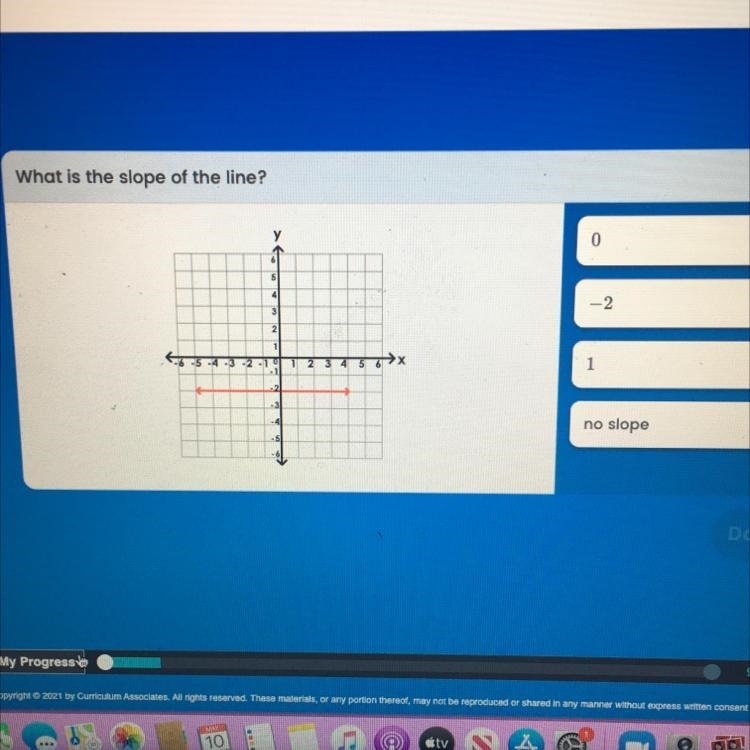 What is the slope of the line-example-1