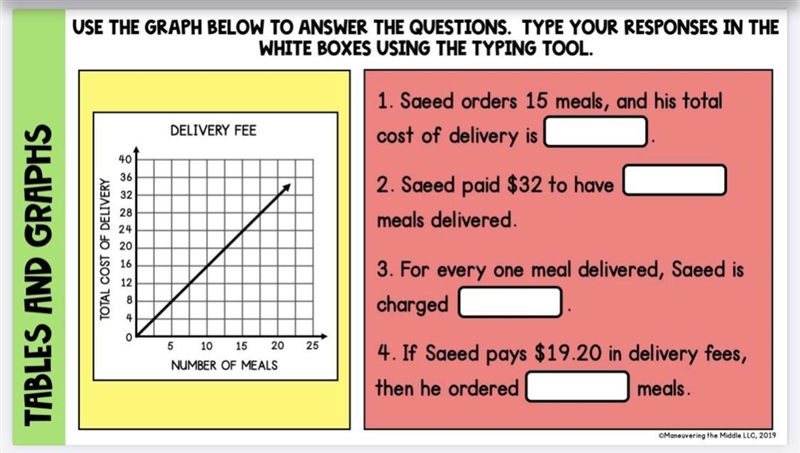 Worth 17 points! Help me please!!! Look in the picture Instructions: give me each-example-2