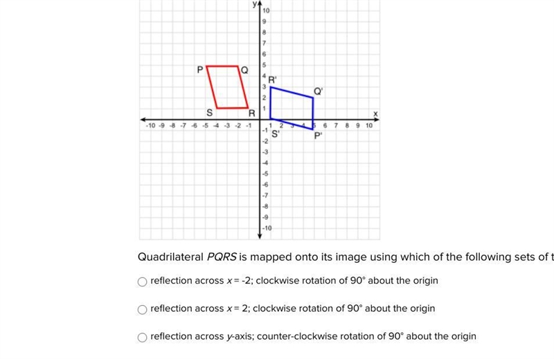 50 POINTS Quadrilateral PQRS is mapped onto its image using which of the following-example-1