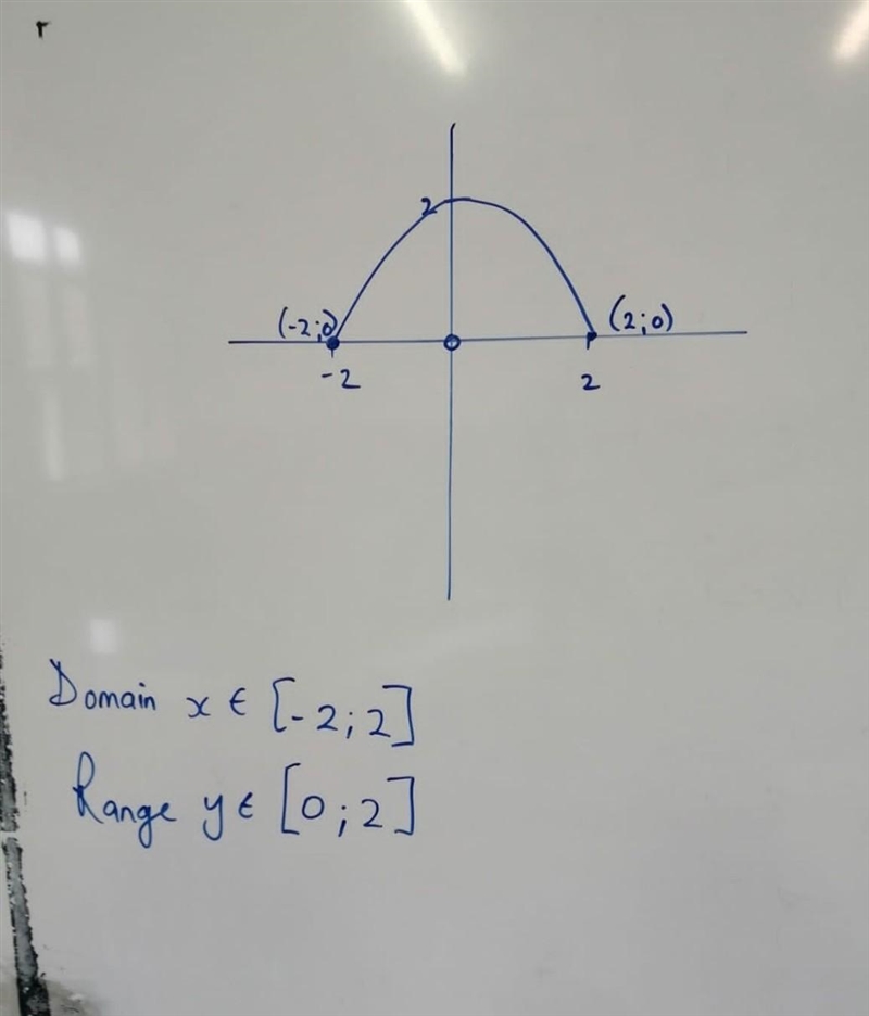 State the domain and range and state if it is a function or not​-example-1