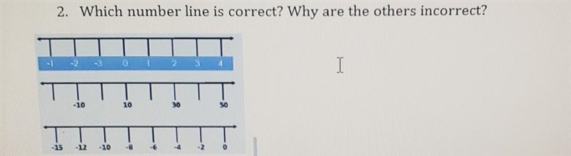 2. Which number line is correct? Why are the others incorrect? ​-example-1