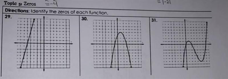 Identify the zeros of each function please-example-1