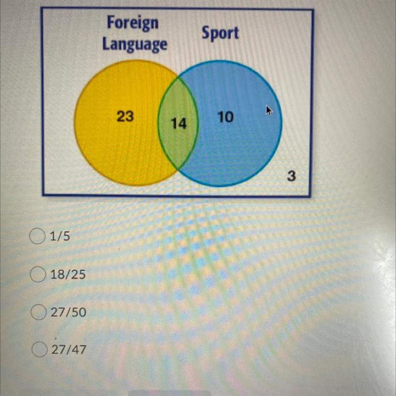 Find the probability that a student is not playing a sport or not taking a foreign-example-1