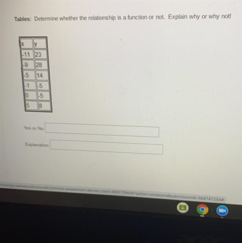 Determine whether the relationship is a function or not. Explain why or why not!-example-1