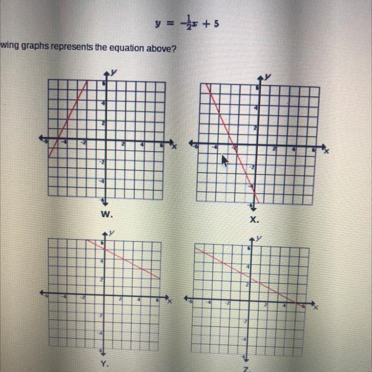 Y= -1/2 + 5 Which of the following graphs represents the equation above? A.W B.X C-example-1